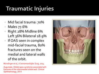 Mid facial trauma: 70%
 Males 77.6%
 Right 28% Midline 6%
Left 36% Bilateral 18.9%
 If OAS seen in complex
mid-facial trauma, 80%
fractures seen on the
medial and lateral walls
of the orbit.
Mundinger et al, J Craniomaxillofac Surg, 2014.
Sugumata, Orbital apex syndrome associated with
fractures of the inferomedial orbital wall, Clinical
Ophthalmology, 2013
 