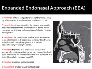 1: transfrontal: for floor and posterior wall of the frontal sinus
eg: inflammatory sinus disease and erosive mucocoeles.
2: transcribriform: the crista galli to the planum sphenoidale
and across the roof of the ethmoid sinuses to the orbital
roof: used for sinonasal malignancies and olfactory groove
meningiomas.
3: transplanum: the transplanum module provides access to
suprasellar lesions such as pituitary tumors with extrasellar
extension and craniopharyngiomas. It is limited
posterolaterally by the optic canals.
4: transsellar: the transsellar approach is the standard
approach for pituitary pathology but may be combined with
other approaches for tumors with extrasellar extension. It is
limited laterally by the cavernous ICA.
5: transclival: chordomas and meningiomas
6: transodontoid: for upper cervical spine pathology
 