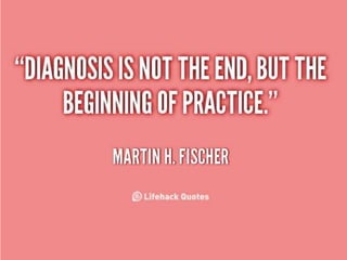 Orbital Apex Syndrome