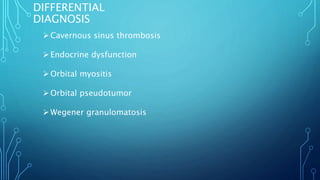 DIFFERENTIAL
DIAGNOSIS
Cavernous sinus thrombosis
Endocrine dysfunction
Orbital myositis
Orbital pseudotumor
Wegener granulomatosis
 
