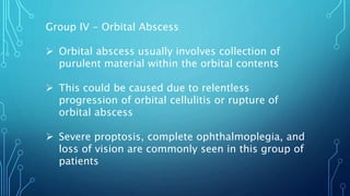 Group IV - Orbital Abscess
 Orbital abscess usually involves collection of
purulent material within the orbital contents
 This could be caused due to relentless
progression of orbital cellulitis or rupture of
orbital abscess
 Severe proptosis, complete ophthalmoplegia, and
loss of vision are commonly seen in this group of
patients
 
