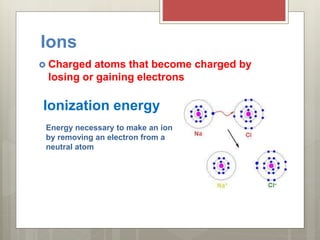 Ions
 Charged atoms that become charged by
losing or gaining electrons
Ionization energy
Energy necessary to make an ion
by removing an electron from a
neutral atom
 