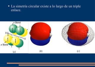 La simetría circular existe a lo largo de un triple enlace. 