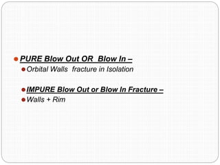 ⚫PURE Blow Out OR Blow In –
⚫Orbital Walls fracture in Isolation
⚫IMPURE Blow Out or Blow In Fracture –
⚫Walls + Rim
 