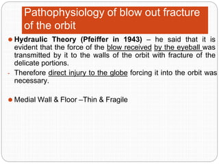 Pathophysiology of blow out fracture
of the orbit
⚫ Hydraulic Theory (Pfeiffer in 1943) – he said that it is
evident that the force of the blow received by the eyeball was
transmitted by it to the walls of the orbit with fracture of the
delicate portions.
- Therefore direct injury to the globe forcing it into the orbit was
necessary.
⚫ Medial Wall & Floor –Thin & Fragile
 