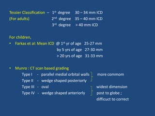 Tessier Classification – 1st degree 30 – 34 mm ICD
(For adults) 2nd degree 35 – 40 mm ICD
3rd degree > 40 mm ICD
For children,
• Farkas et al: Mean ICD @ 1st yr of age 25-27 mm
by 5 yrs of age 27-30 mm
> 20 yrs of age 31-33 mm
• Munro : CT scan based grading
Type I - parallel medial orbital walls more commom
Type II - wedge shaped posteriorly
Type III - oval widest dimension
Type IV - wedge shaped anteriorly post to globe ;
difficuct to correct
 