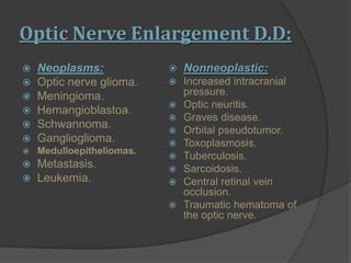 Optic Nerve Enlargement D.D:
 Neoplasms:
 Optic nerve glioma.
 Meningioma.
 Hemangioblastoa.
 Schwannoma.
 Ganglioglioma.
 Medulloepitheliomas.
 Metastasis.
 Leukemia.
 Nonneoplastic:
 Increased intracranial
pressure.
 Optic neuritis.
 Graves disease.
 Orbital pseudotumor.
 Toxoplasmosis.
 Tuberculosis.
 Sarcoidosis.
 Central retinal vein
occlusion.
 Traumatic hematoma of
the optic nerve.
 