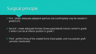 Surgical principle
 First : obtain adequate palpepral aperture size (canthoplasty may be needed in
grade3,4,5)
 Second : create adequate fornixes (lower,upper,lateral) insicion central in grade
2 while it can be at inferior position in grade 1.
 Third : perfect lining of the created fornix (hard palate ,oral mucosal,skin graft
,amniotic membrane)
 