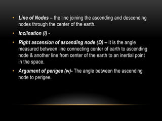 • Line of Nodes – the line joining the ascending and descending
nodes through the center of the earth.
• Inclination (i) -
• Right ascension of ascending node (Ω) – It is the angle
measured between line connecting center of earth to ascending
node & another line from center of the earth to an inertial point
in the space.
• Argument of perigee (w)- The angle between the ascending
node to perigee.
 