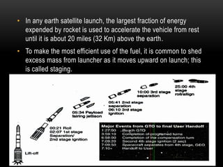 • In any earth satellite launch, the largest fraction of energy
expended by rocket is used to accelerate the vehicle from rest
until it is about 20 miles (32 Km) above the earth.
• To make the most efficient use of the fuel, it is common to shed
excess mass from launcher as it moves upward on launch; this
is called staging.
 