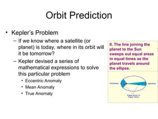 Orbital_Mechnics_and_Basics_Introduction.ppt