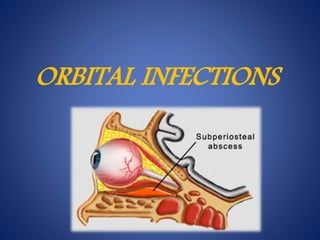 ORBITAL INFECTIONS
 