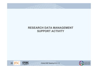 RESEARCH DATA MANAGEMENT
          SUPPORT ACTIVITY




22         Orbital DMP Meeting 20.01.12
 
