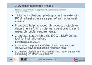 JISC MRD Programme Phase II
       http://www.jisc.ac.uk/whatwedo/programmes/di_researchmanagement/man
       agingresearc...