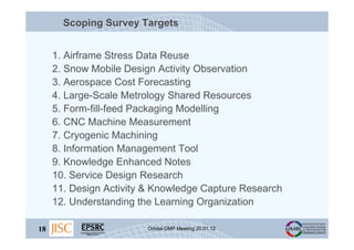 Scoping Survey Targets


     1. Airframe Stress Data Reuse
     2. Snow Mobile Design Activity Observation
     3. Aerosp...