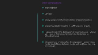 Other complications :
 Blepharoptosis
 CSF leak
 Ciliary ganglion dysfunction with loss of accommodation
 Cranial neuropathy resulting in EOM weakness or palsy
 Hypoaesthesia in the distribution of trigeminal nerve ( V1 and
V2 )- seen in floor decompression due to damage to
infraorbital nerve
 Infraplacement of globe after decompression – preservation
medial strut of bone between medial wall and floor may help
preventing it
 