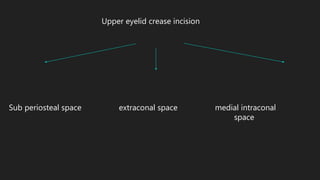 Upper eyelid crease incision
Sub periosteal space extraconal space medial intraconal
space
 
