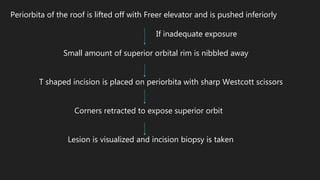 Periorbita of the roof is lifted off with Freer elevator and is pushed inferiorly
If inadequate exposure
Small amount of superior orbital rim is nibbled away
T shaped incision is placed on periorbita with sharp Westcott scissors
Corners retracted to expose superior orbit
Lesion is visualized and incision biopsy is taken
 