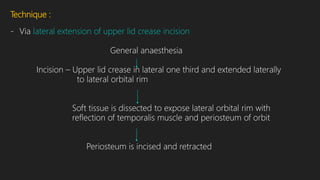 Technique :
- Via lateral extension of upper lid crease incision
General anaesthesia
Incision – Upper lid crease in lateral one third and extended laterally
to lateral orbital rim
Soft tissue is dissected to expose lateral orbital rim with
reflection of temporalis muscle and periosteum of orbit
Periosteum is incised and retracted
 