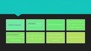 Medial orbitotomy :
Indications – repair of
medial wall trauma
orbital decompression
access to lacrimal sac or
sino – nasal tumors with
orbital involvement
Avoid damage to medial
canthal tendon , lacrimal
canaliculi and sac
SO tendon and muscle ,
trochlea , IO muscle
sensory nerves and
vessels along medial
aspect of
superior orbital rim
 