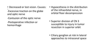 .
• Decreased or lost vision. Causes:
-Excessive traction on the globe
and optic nerve
-Contusion of the optic nerve
-Postoperative infection or
hemorrhage
• Hypoesthesia in the distribution
of the infraorbital nerve, in
orbital floor decompression
• Superior division of CN 3
susceptible to injury in tumor
resection in superior orbit
• Ciliary ganglion at risk in lateral
approaches to intraconal space
 