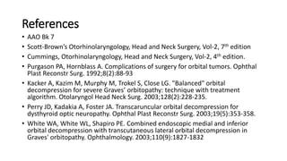 References
• AAO Bk 7
• Scott-Brown’s Otorhinolaryngology, Head and Neck Surgery, Vol-2, 7th edition
• Cummings, Otorhinolaryngology, Head and Neck Surgery, Vol-2, 4th edition.
• Purgason PA, Hornblass A. Complications of surgery for orbital tumors. Ophthal
Plast Reconstr Surg. 1992;8(2):88-93
• Kacker A, Kazim M, Murphy M, Trokel S, Close LG. "Balanced" orbital
decompression for severe Graves’ orbitopathy: technique with treatment
algorithm. Otolaryngol Head Neck Surg. 2003;128(2):228-235.
• Perry JD, Kadakia A, Foster JA. Transcaruncular orbital decompression for
dysthyroid optic neuropathy. Ophthal Plast Reconstr Surg. 2003;19(5):353-358.
• White WA, White WL, Shapiro PE. Combined endoscopic medial and inferior
orbital decompression with transcutaneous lateral orbital decompression in
Graves' orbitopathy. Ophthalmology. 2003;110(9):1827-1832
 