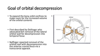 Goal of orbital decompression
• To expand the bony orbit confines to
make room for the increased volume
of the orbital contents
• First described by Dollinger who
advocated fort removal of the lateral
orbital wall for decompression into
temporal fossa
• Naffziger reported removal of the
orbital roof with decompression into
the anterior cranial fossa via a
transcranial apprack.
• .
 