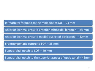 Infraorbital foramen to the midpoint of IOF – 24 mm
Anterior lacrimal crest to anterior ethmoidal foramen – 24 mm
Anterior lacrimal crest to medial aspect of optic canal – 42mm
Frontozygomatic suture to SOF – 35 mm
Supraorbital notch to SOF – 40 mm
Supraorbital notch to the superior aspect of optic canal – 45mm
9
 