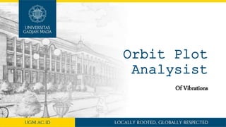 Orbit Plot
Analysist
Of Vibrations
 