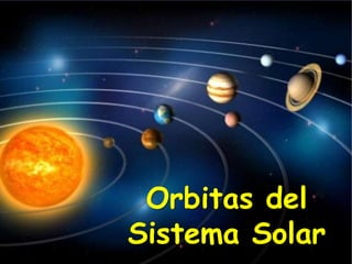 Orbitas del
Sistema Solar
 