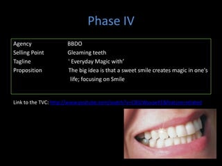 Phase IV
Agency               BBDO
Selling Point        Gleaming teeth
Tagline              ' Everyday Magic with’
Proposition          The big idea is that a sweet smile creates magic in one's
                      life; focusing on Smile


Link to the TVC: http://www.youtube.com/watch?v=CBlUWuvjwYE&feature=related
 
