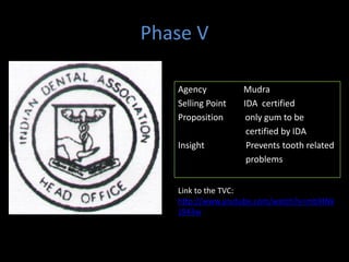 Phase V

   Agency          Mudra
   Selling Point   IDA certified
   Proposition      only gum to be
                    certified by IDA
   Insight          Prevents tooth related
                    problems


   Link to the TVC:
   http://www.youtube.com/watch?v=mb9tNk
   L943w
 