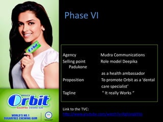 Phase VI


Agency             Mudra Communications
Selling point      Role model Deepika
    Padukone
                    as a health ambassador
Proposition         To promote Orbit as a ‘dental
                    care specialist’
Tagline              " It really Works “


Link to the TVC:
http://www.youtube.com/watch?v=PgFJvIqVEVs
 