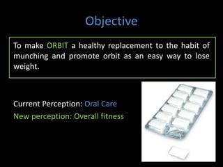 Objective
To make ORBIT a healthy replacement to the habit of
munching and promote orbit as an easy way to lose
weight.



Current Perception: Oral Care
New perception: Overall fitness
 