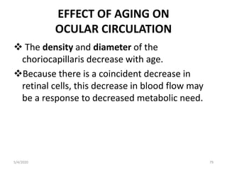 EFFECT OF AGING ON
OCULAR CIRCULATION
 The density and diameter of the
choriocapillaris decrease with age.
Because there is a coincident decrease in
retinal cells, this decrease in blood flow may
be a response to decreased metabolic need.
5/4/2020 79
 