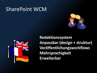 Orbiti Ex Michael Greth Cms Shoot Out