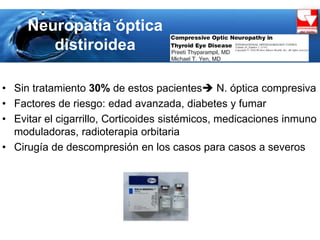 Neuropatía óptica
distiroidea
• Sin tratamiento 30% de estos pacientes N. óptica compresiva
• Factores de riesgo: edad avanzada, diabetes y fumar
• Evitar el cigarrillo, Corticoides sistémicos, medicaciones inmuno
moduladoras, radioterapia orbitaria
• Cirugía de descompresión en los casos para casos a severos
 