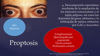  Descompresión espontánea
resultante de la ampliación de
los músculos extraoculares y el
tejido adiposo, así como los
depósitos de grasa orbitarios y la
infiltración de tejidos orbitarios
por GAG y leucocitos
Proptosis
90%
bilateral
Complicaciones
Queratopatía por
exposición
Úlcera corneal
Perforación corneal
Şahlı E, Gündüz K. Thyroid-associated Ophthalmopathy.Turk J Ophthalmol 2017;47:94-105
Ing E. Thyroid-Associated Orbitopathy. Medscape, 2016: 1 20
 