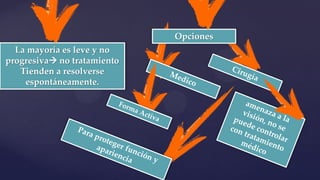 La mayoría es leve y no
progresiva no tratamiento
Tienden a resolverse
espontáneamente.
Opciones
 