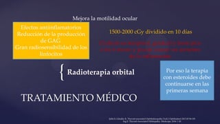 {Radioterapia orbital
TRATAMIENTO MÉDICO
Efectos antiinflamatorios
Reducción de la producción
de GAG ​​
Gran radiosensibilidad de los
linfocitos
Mejora la motilidad ocular
1500-2000 cGy dividido en 10 días
Por eso la terapia
con esteroides debe
continuarse en las
primeras semana
El efecto es temporal, gradual y tiene pico
a los 6 meses y puede causar un aumento
de la inflamación
Şahlı E, Gündüz K. Thyroid-associated Ophthalmopathy.Turk J Ophthalmol 2017;47:94-105
Ing E. Thyroid-Associated Orbitopathy. Medscape, 2016: 1 20
 