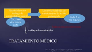 {Análogos de somatostatina
TRATAMIENTO MÉDICO
Lanreótido análogo de
somatostatina de acción
prolongada
Octreotide es un
análogo de
somatostatina sintético
Pero tiene
vida media
corta
Cada 2 ss
por 3 meses
Todavía esta en controversia
Şahlı E, Gündüz K. Thyroid-associated Ophthalmopathy.Turk J Ophthalmol 2017;47:94-105
Ing E. Thyroid-Associated Orbitopathy. Medscape, 2016: 1 20
 