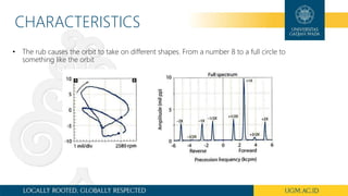 Orbit plot analysis | PPTX