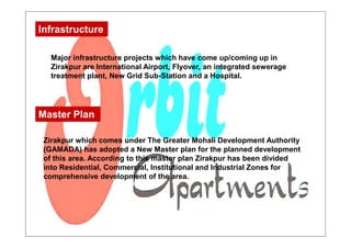Orbit Apartments, Zirakpur PDF