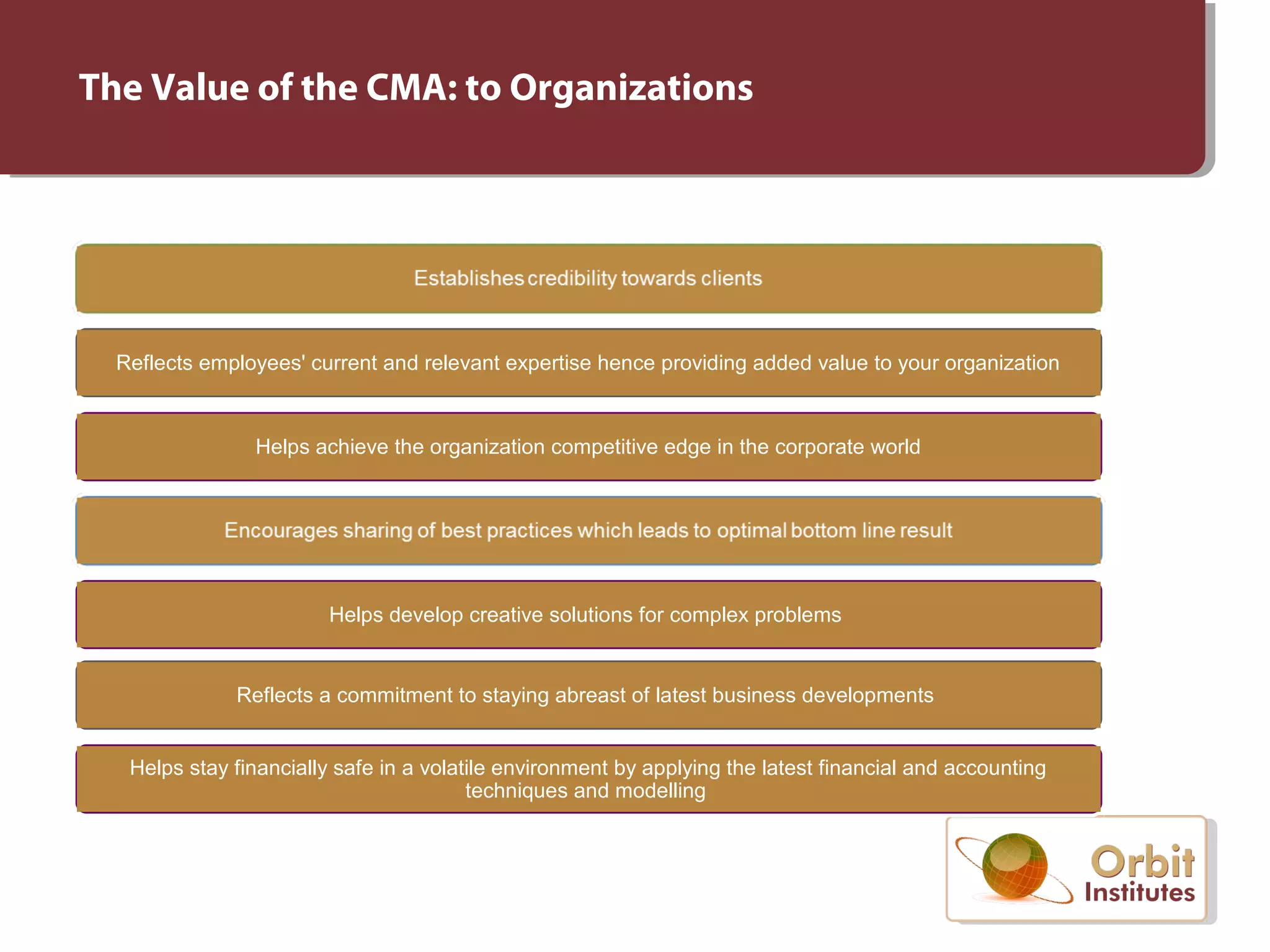 The Value of the CMA: to Organizations
Reflects employees' current and relevant expertise hence providing added value to your organization
Helps achieve the organization competitive edge in the corporate world
Helps develop creative solutions for complex problems
Reflects a commitment to staying abreast of latest business developments
Helps stay financially safe in a volatile environment by applying the latest financial and accounting
techniques and modelling