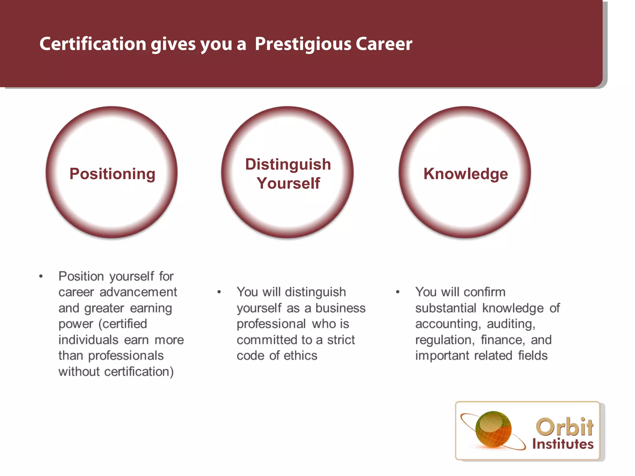Certification gives you a Prestigious Career
Positioning
Distinguish
Yourself
Knowledge