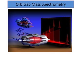 Orbitrap Mass Spectrometry
 