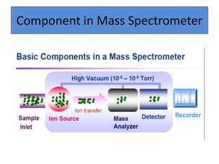 Orbitrap mass spectrometry | PPTX