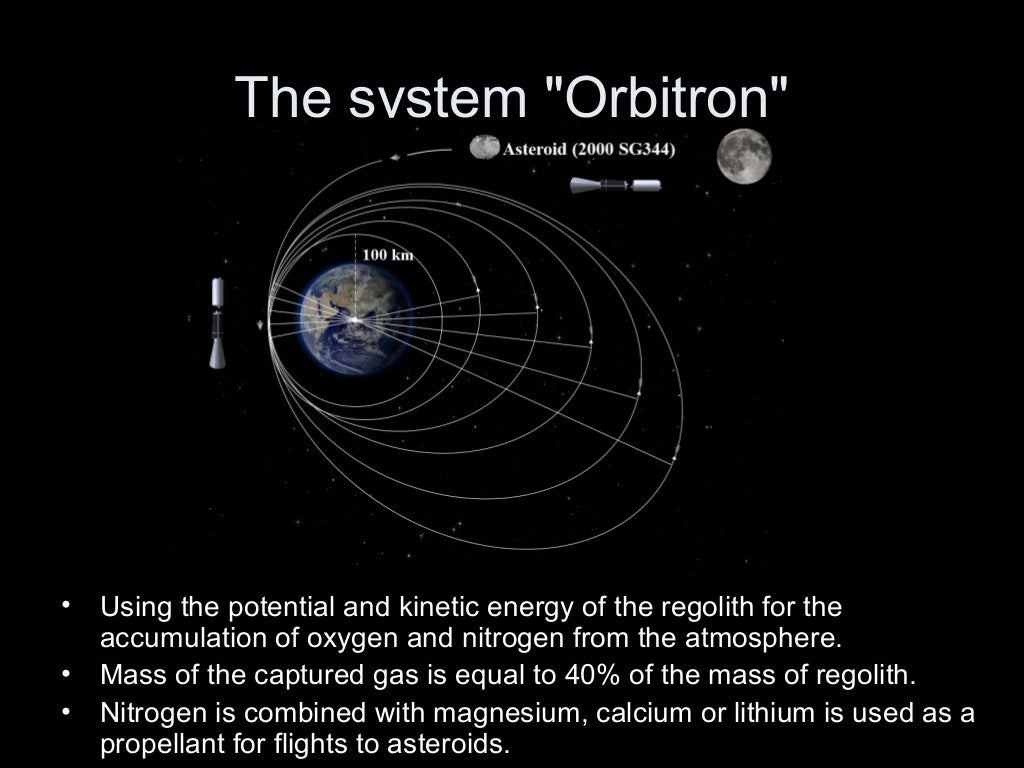 orbitron website orbitron website