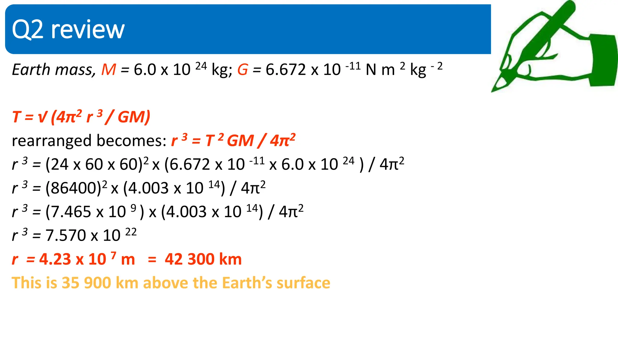SciDoc
Q2 review
Earth mass, M = 6.0 x 10 24 kg; G = 6.672 x 10 -11 N m 2 kg - 2
T = √ (4π2 r 3 / GM)
rearranged becomes: r 3 = T 2 GM / 4π2
r 3 = (24 x 60 x 60)2 x (6.672 x 10 -11 x 6.0 x 10 24 ) / 4π2
r 3 = (86400)2 x (4.003 x 10 14) / 4π2
r 3 = (7.465 x 10 9 ) x (4.003 x 10 14) / 4π2
r 3 = 7.570 x 10 22
r = 4.23 x 10 7 m = 42 300 km
This is 35 900 km above the Earth’s surface
 