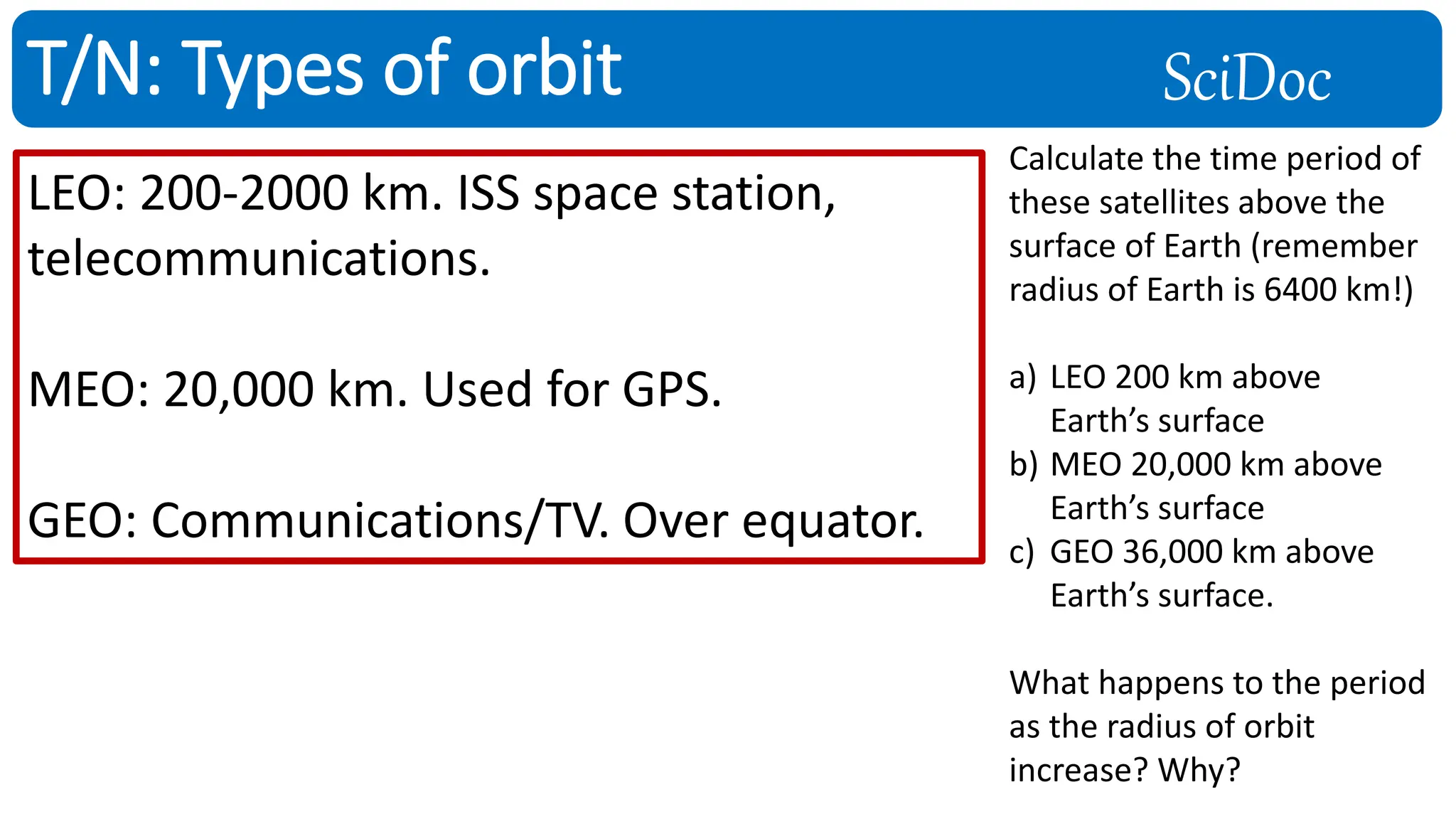 SciDoc
T/N: Types of orbit
LEO: 200-2000 km. ISS space station,
telecommunications.
MEO: 20,000 km. Used for GPS.
GEO: Communications/TV. Over equator.
Calculate the time period of
these satellites above the
surface of Earth (remember
radius of Earth is 6400 km!)
a) LEO 200 km above
Earth’s surface
b) MEO 20,000 km above
Earth’s surface
c) GEO 36,000 km above
Earth’s surface.
What happens to the period
as the radius of orbit
increase? Why?
 